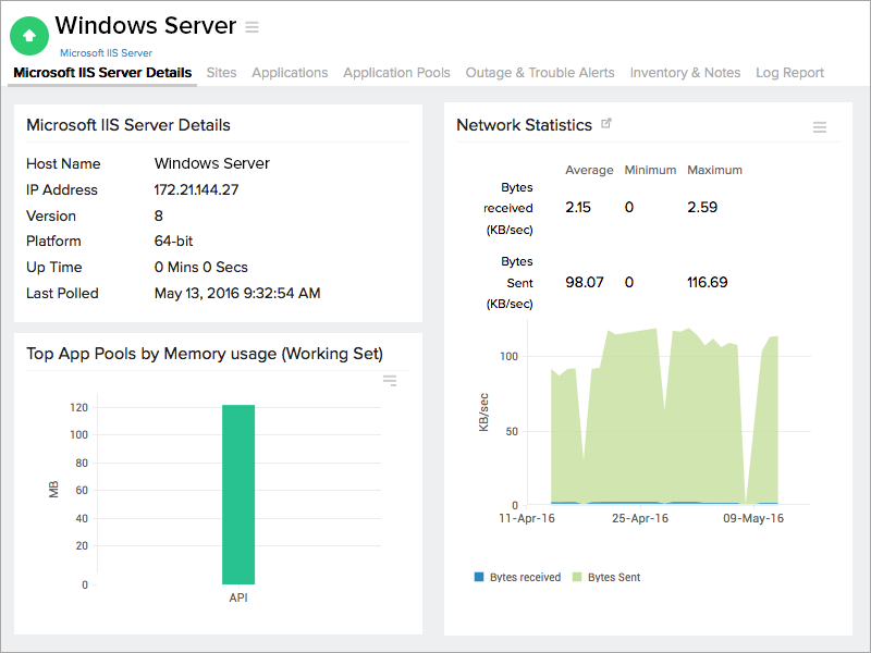 IIS Server Details IIS Server Details