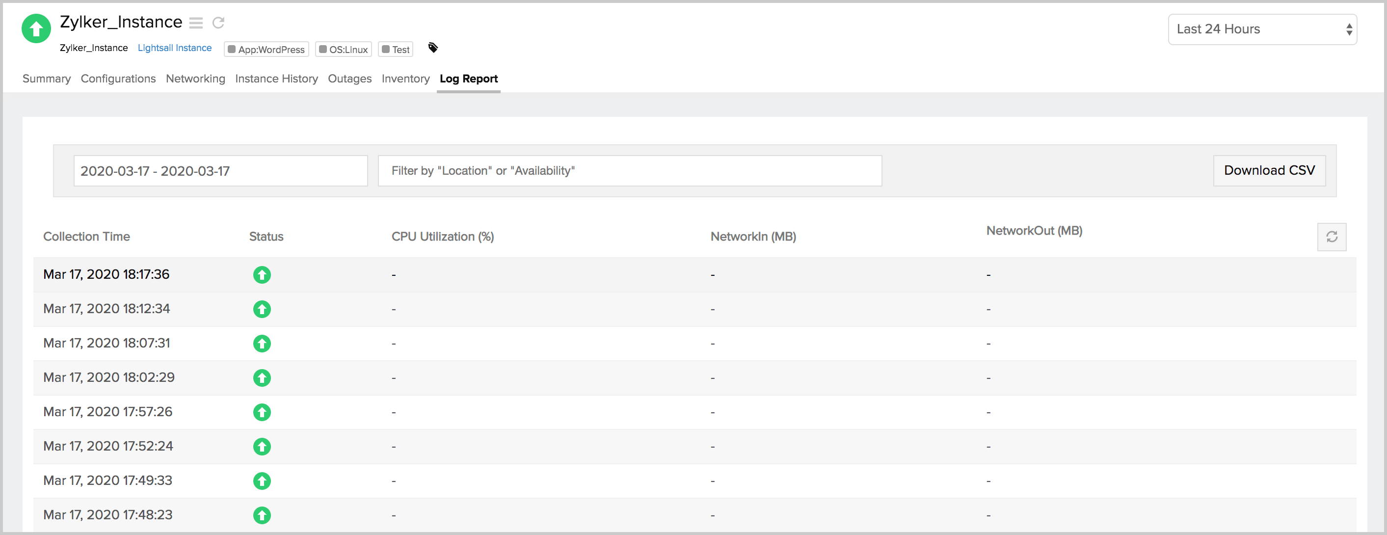 Uptime monitoring displaying the availability status of individual resources