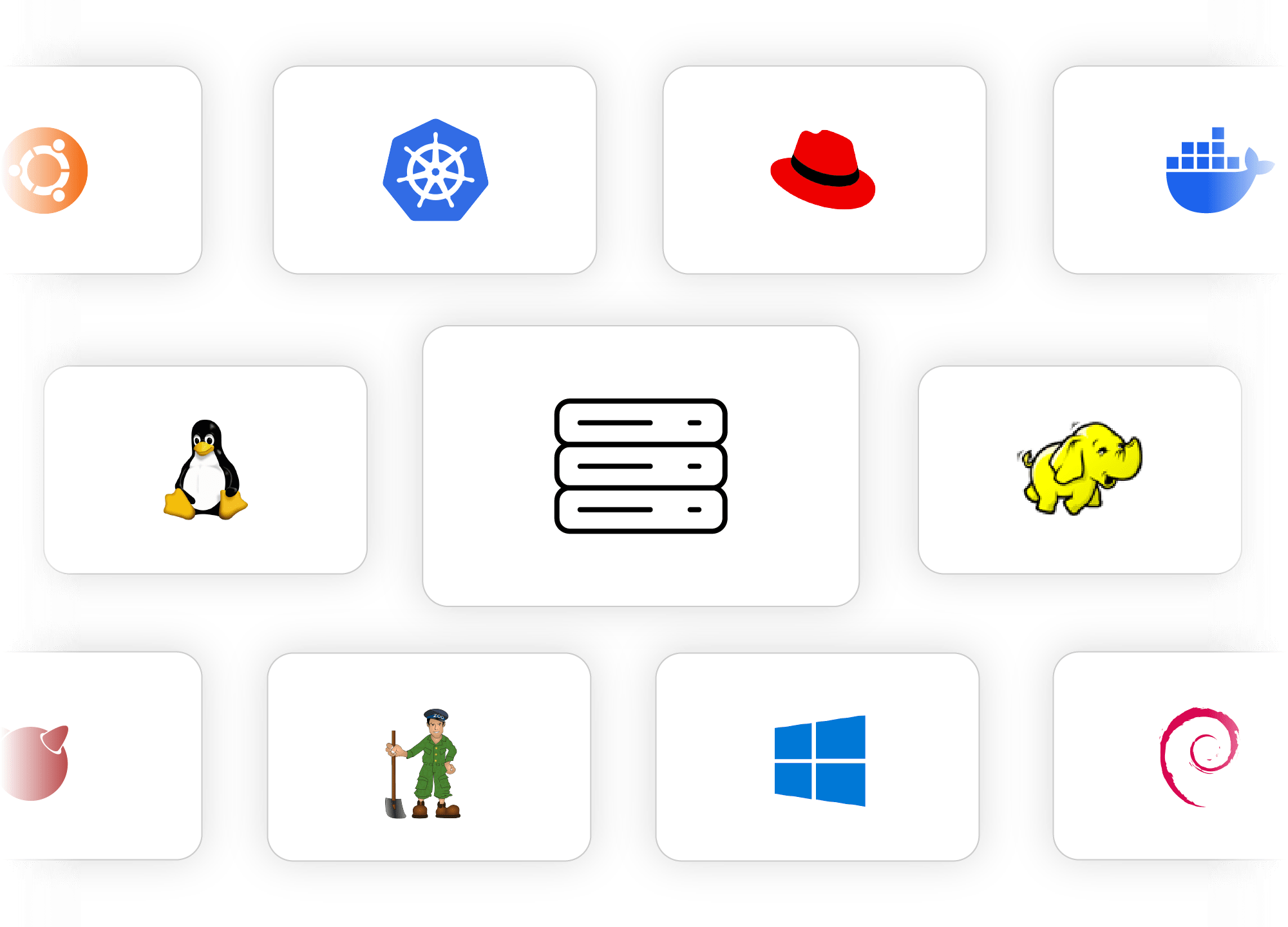 Cross-stack correlation Cross IT stack