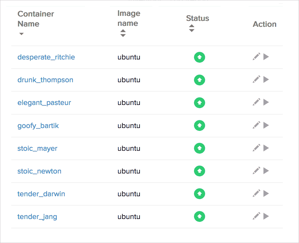 Monitor Docker Container Status