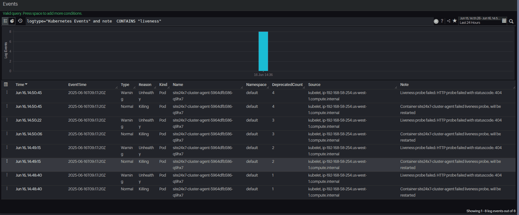 Faster troubleshooting with event logs