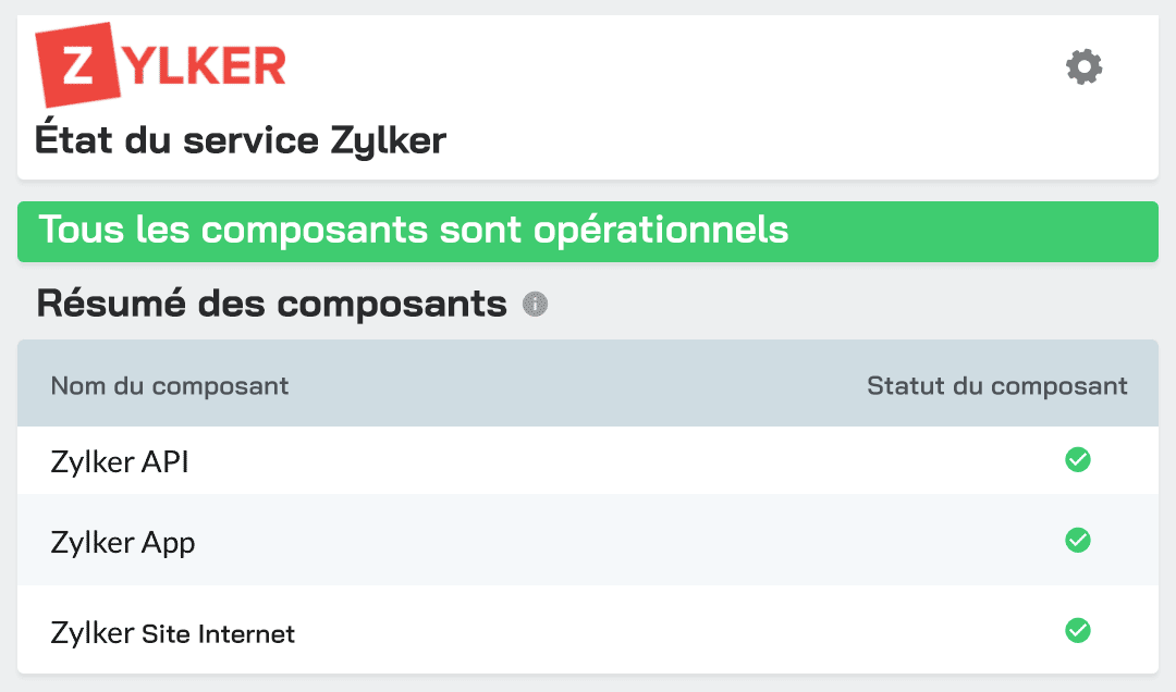 A public status page displaying the operational status for multiple components