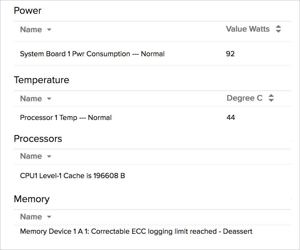 ESX/ESXi Host Hardware Components Status