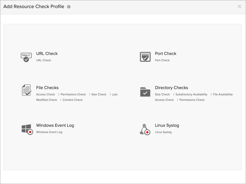 Resources Monitoring Resources Monitoring