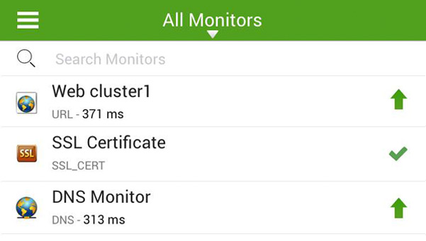 Monitor Dashboard