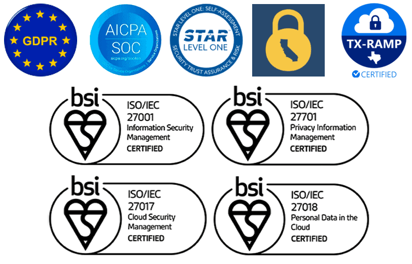 AICPA SOC 2 AICPA SOC 2