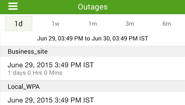 Outages Outages