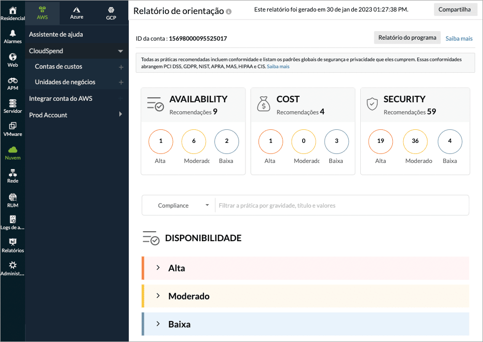 AWS Best practices