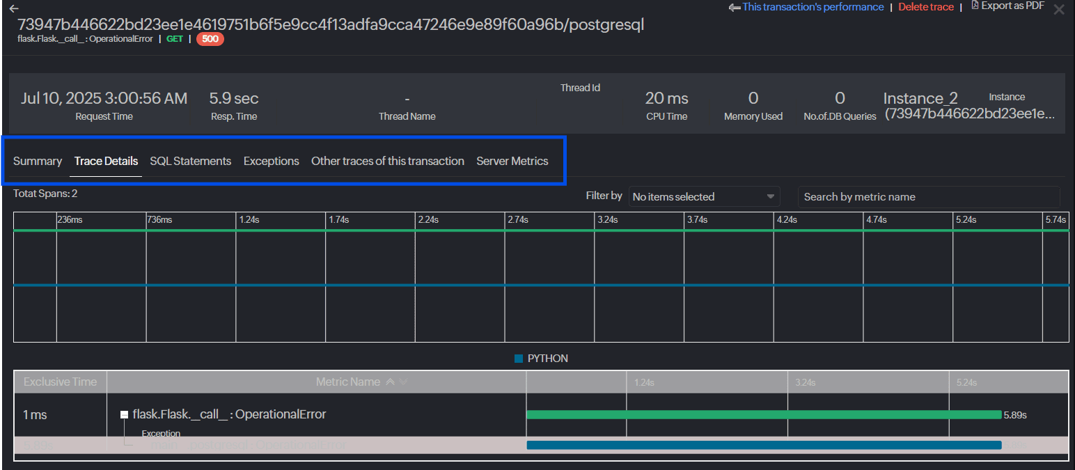 Why APM is critical for banking reliability and compliance