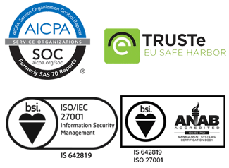 AICPA SOC 2 AICPA SOC 2