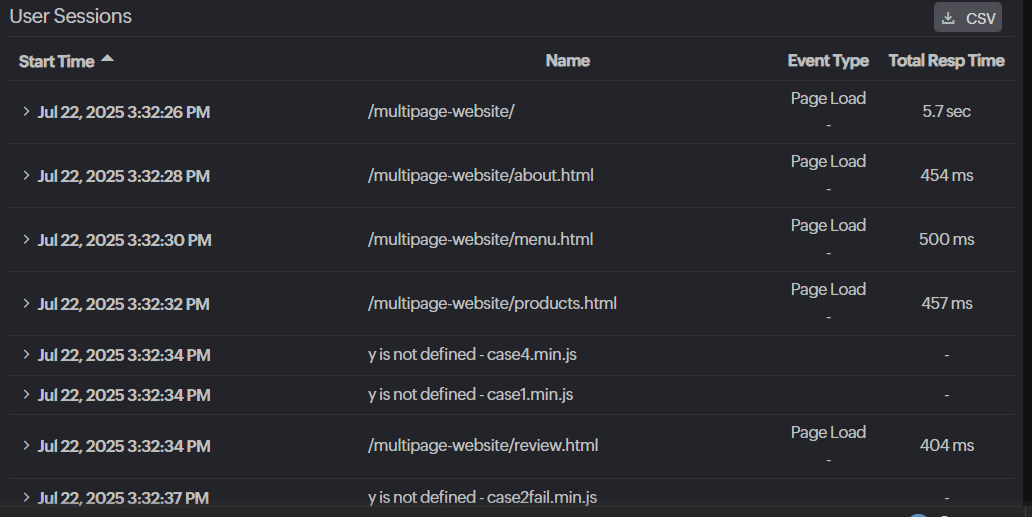 User experience (UX) metrics