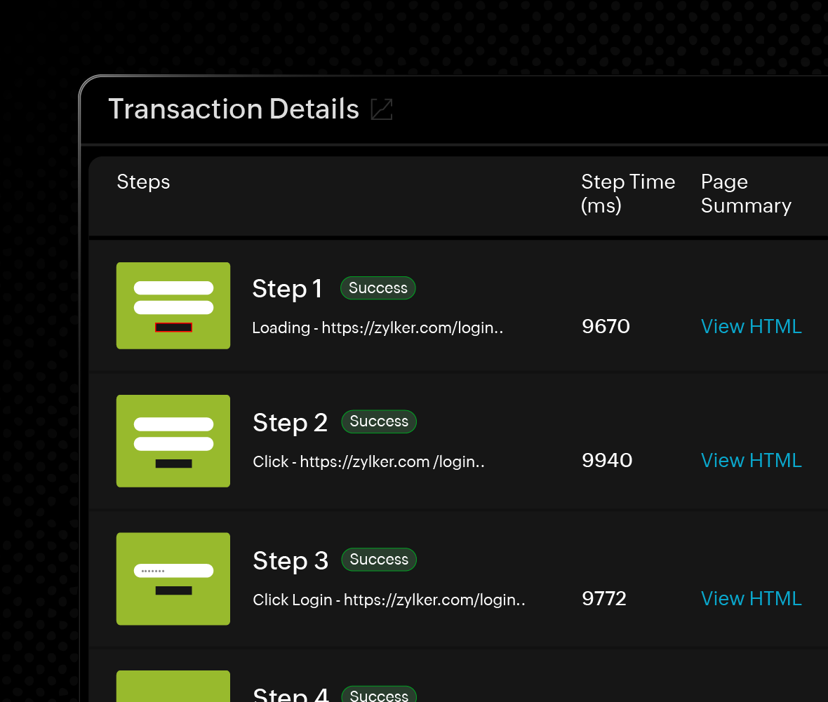 saas transaction details