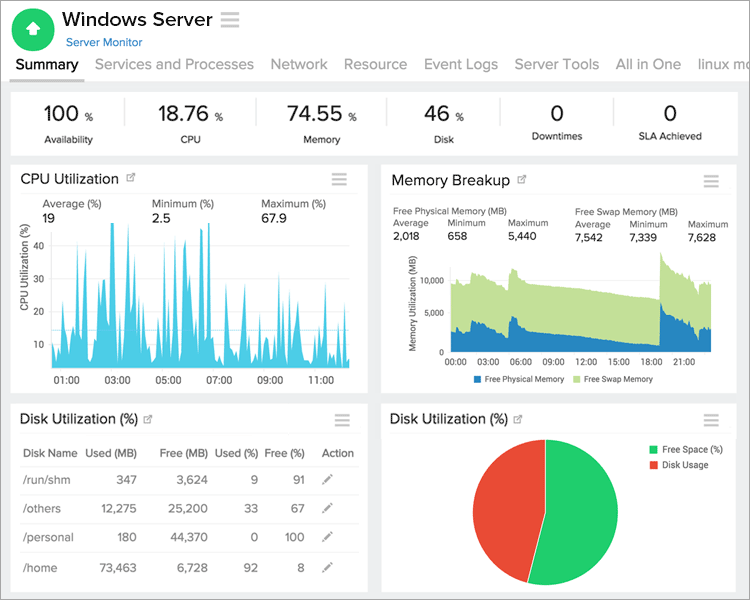 Windows装置スナップショット Windows装置スナップショット