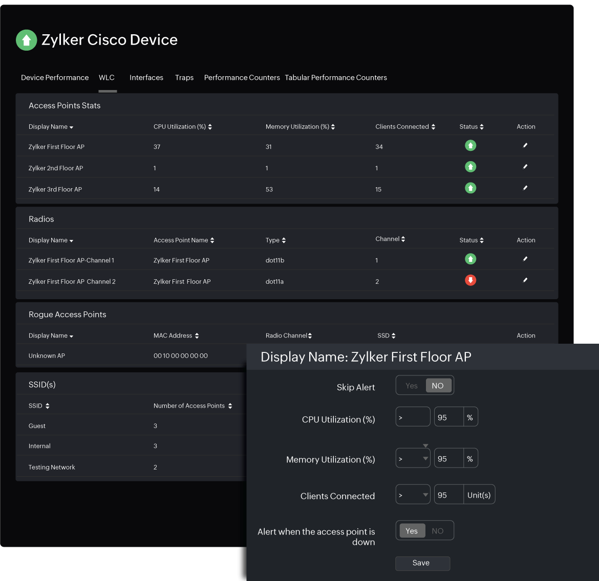 How does Site24x7 monitor Cisco WLCs? How does Site24x7 monitor Cisco WLCs?