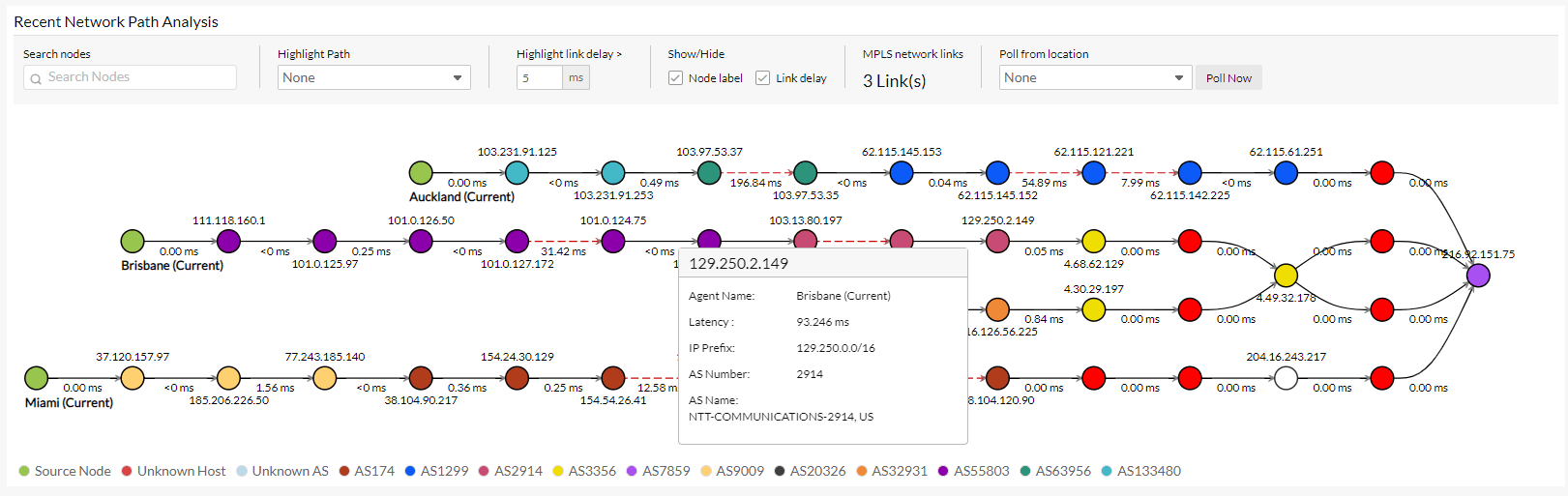 The Recent Network Path Analysis section shows the traceroute from every location server.