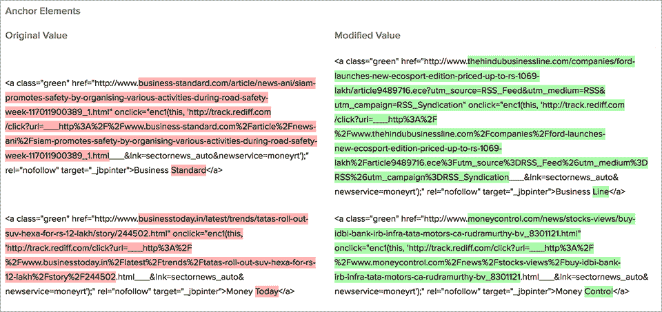 Side-by-side comparison of original and modified webpage anchor elements
