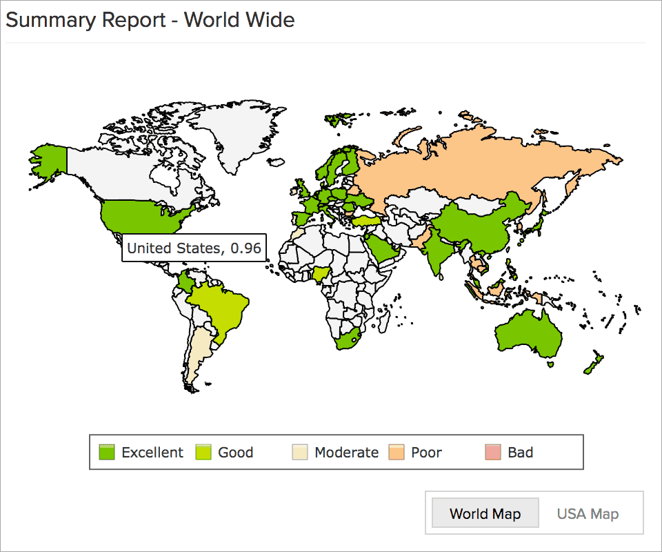 Apdex score visualization from real user monitoring session data