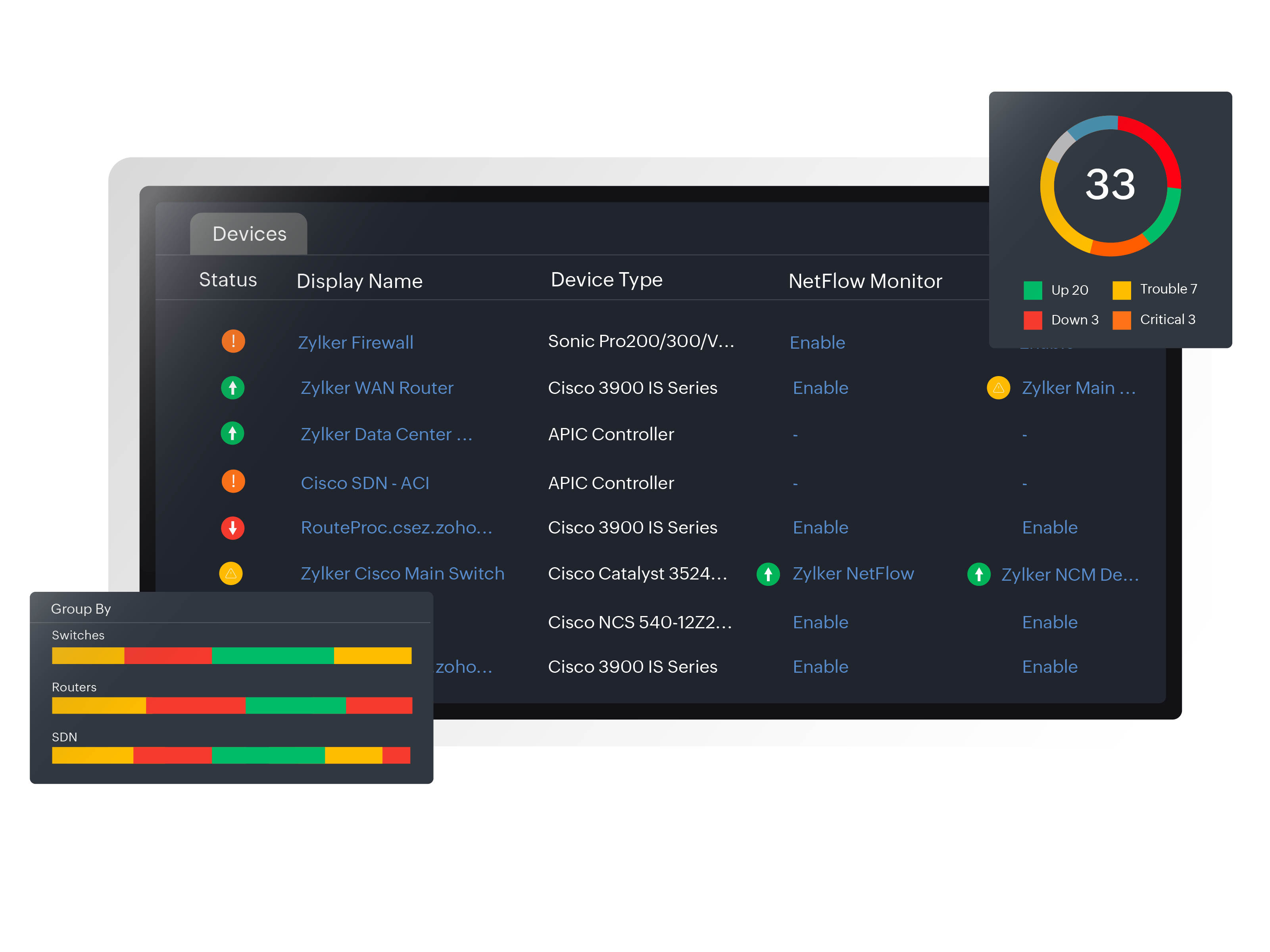 Customize and schedule reports that fit your workflow