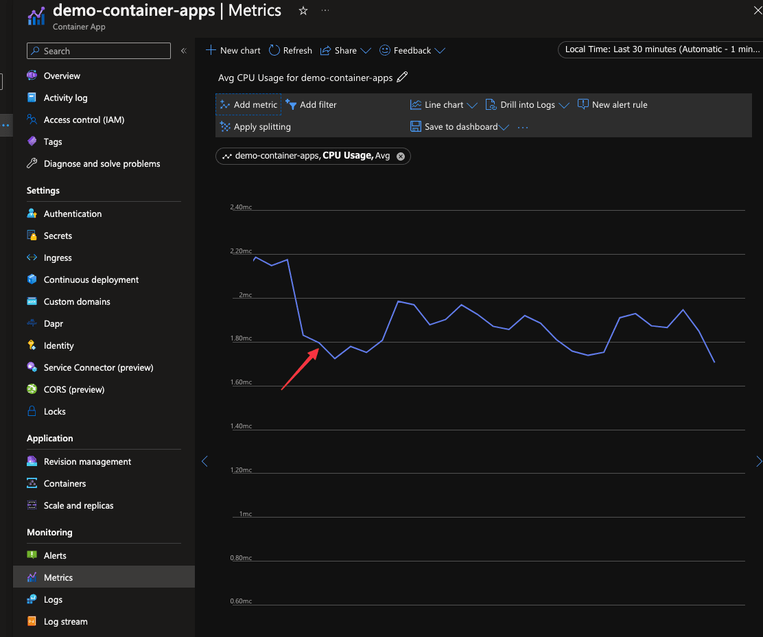 Azure Container Apps metrics