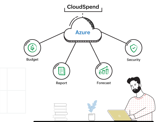 Azure cost management with CloudSpend