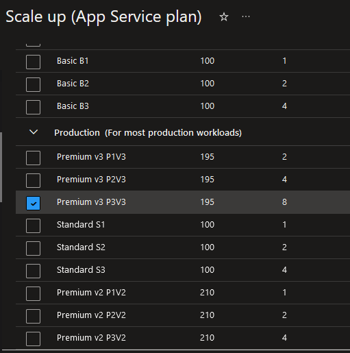 Scale up configuration of Azure App Service plan 