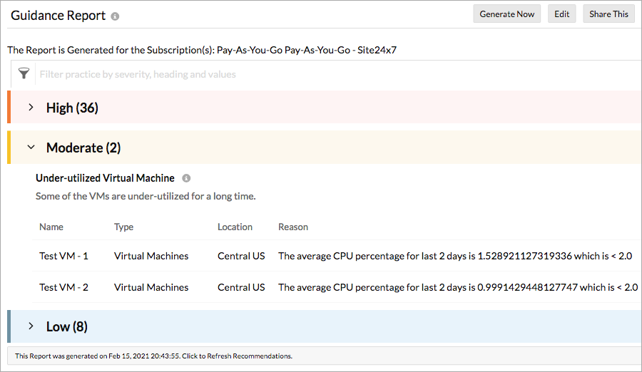 Azure performance monitoring - Site24x7