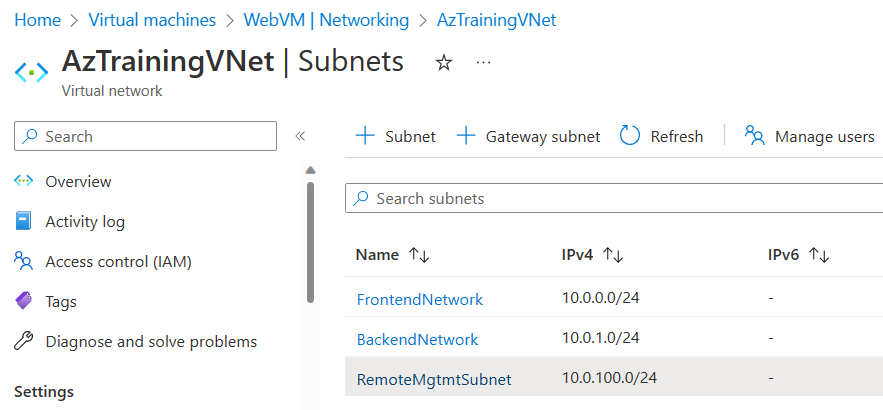 Virtual Networks subnets listings from the Azure Portal