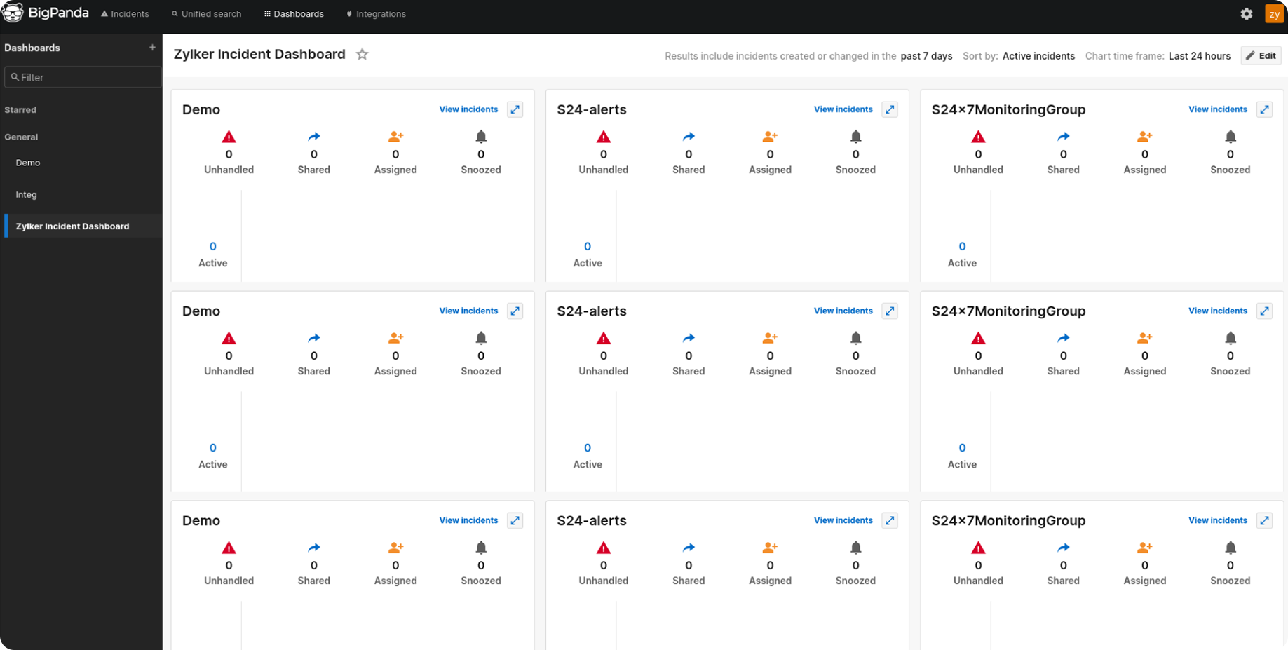 Correlate alerts across your entire IT environment