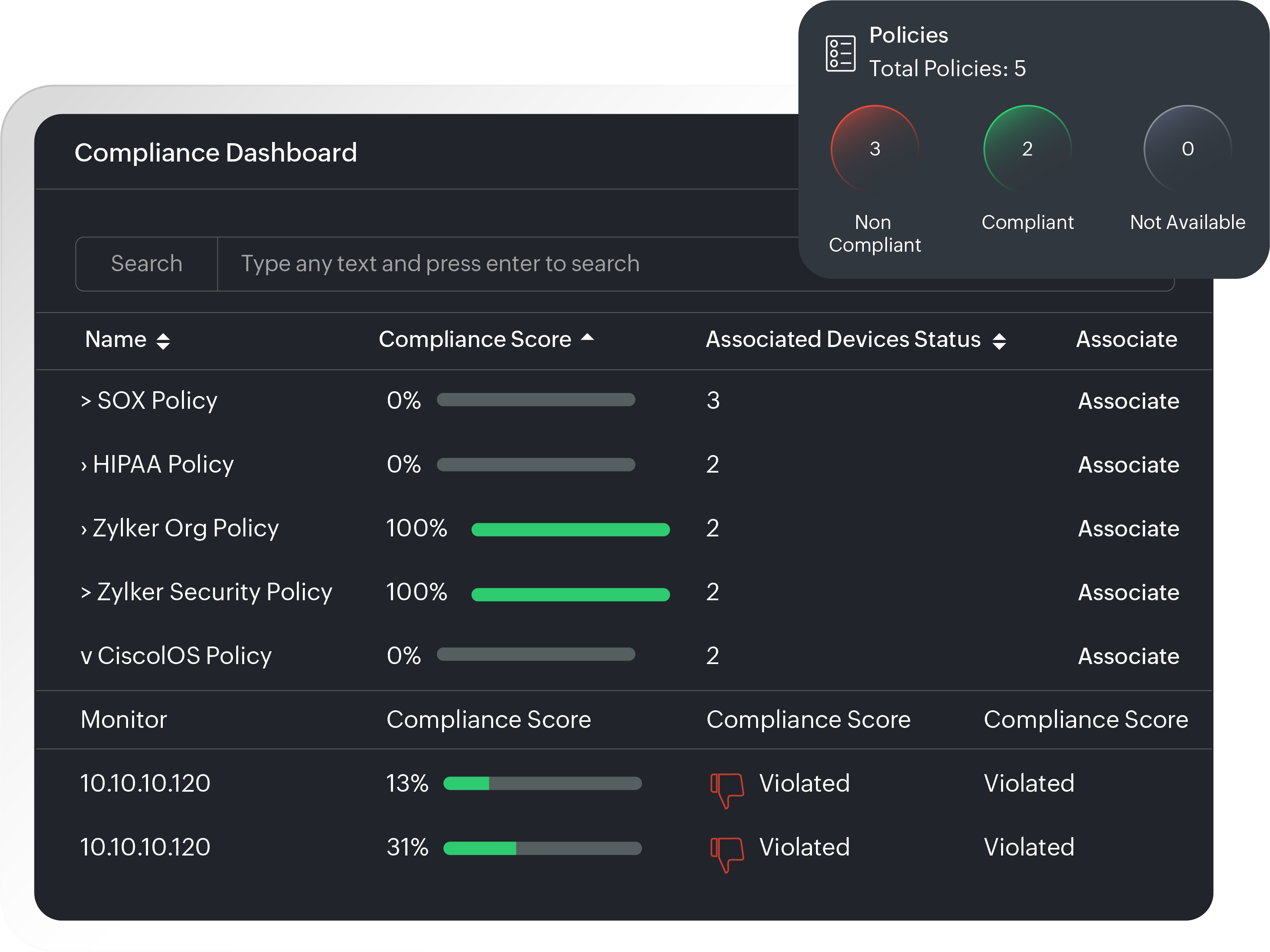 Evaluate and scale beyond traditional tools