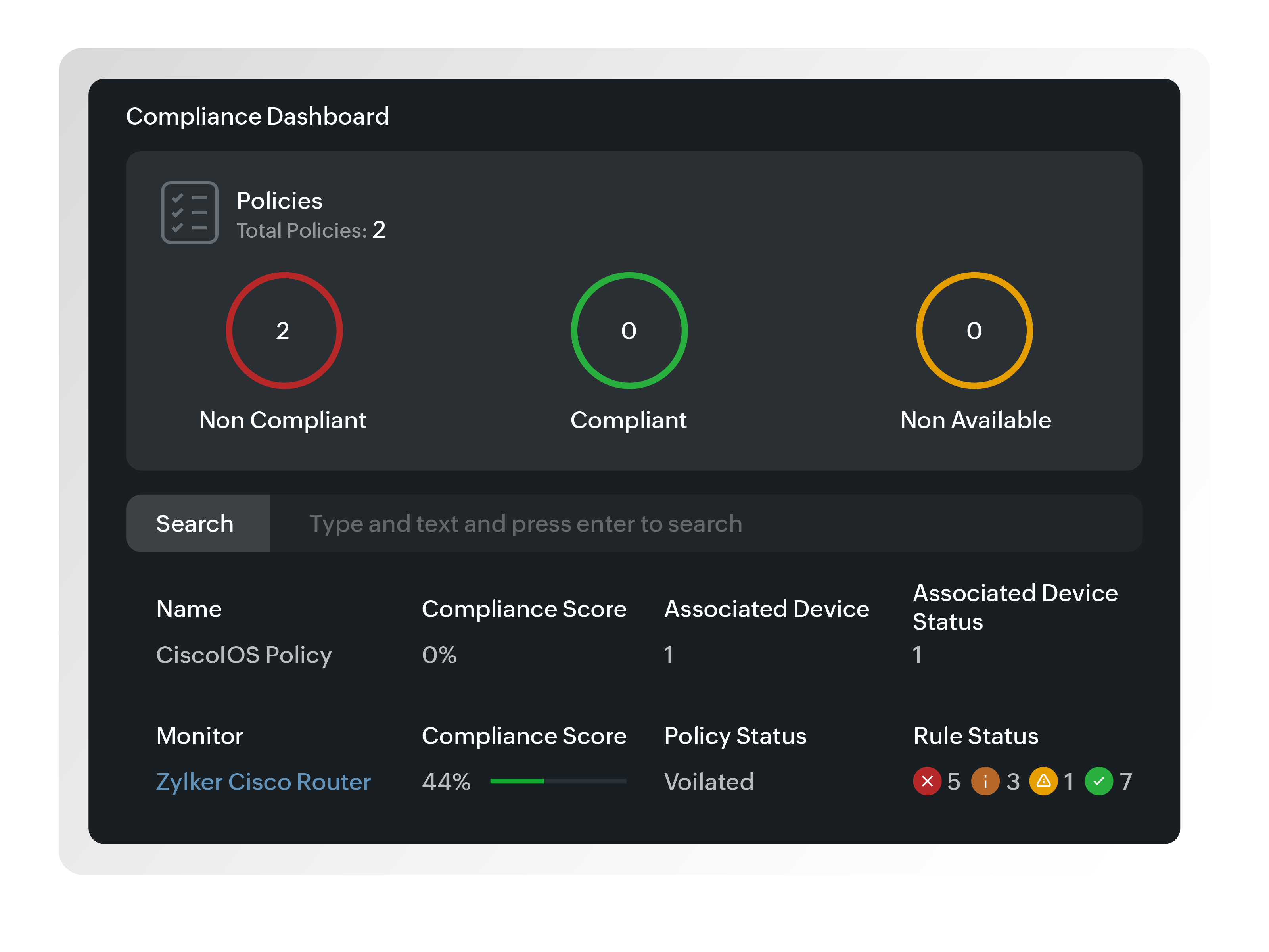 Validate SLAs with compliance and availability reports