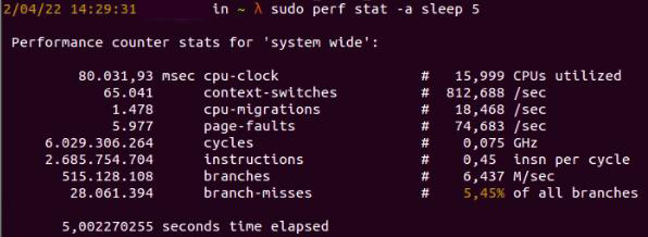 The perf command shows statistic for 5 seconds