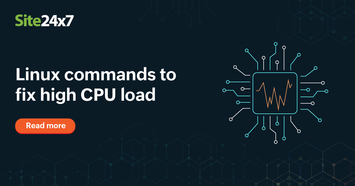 Understanding CPU Load: Site24x7