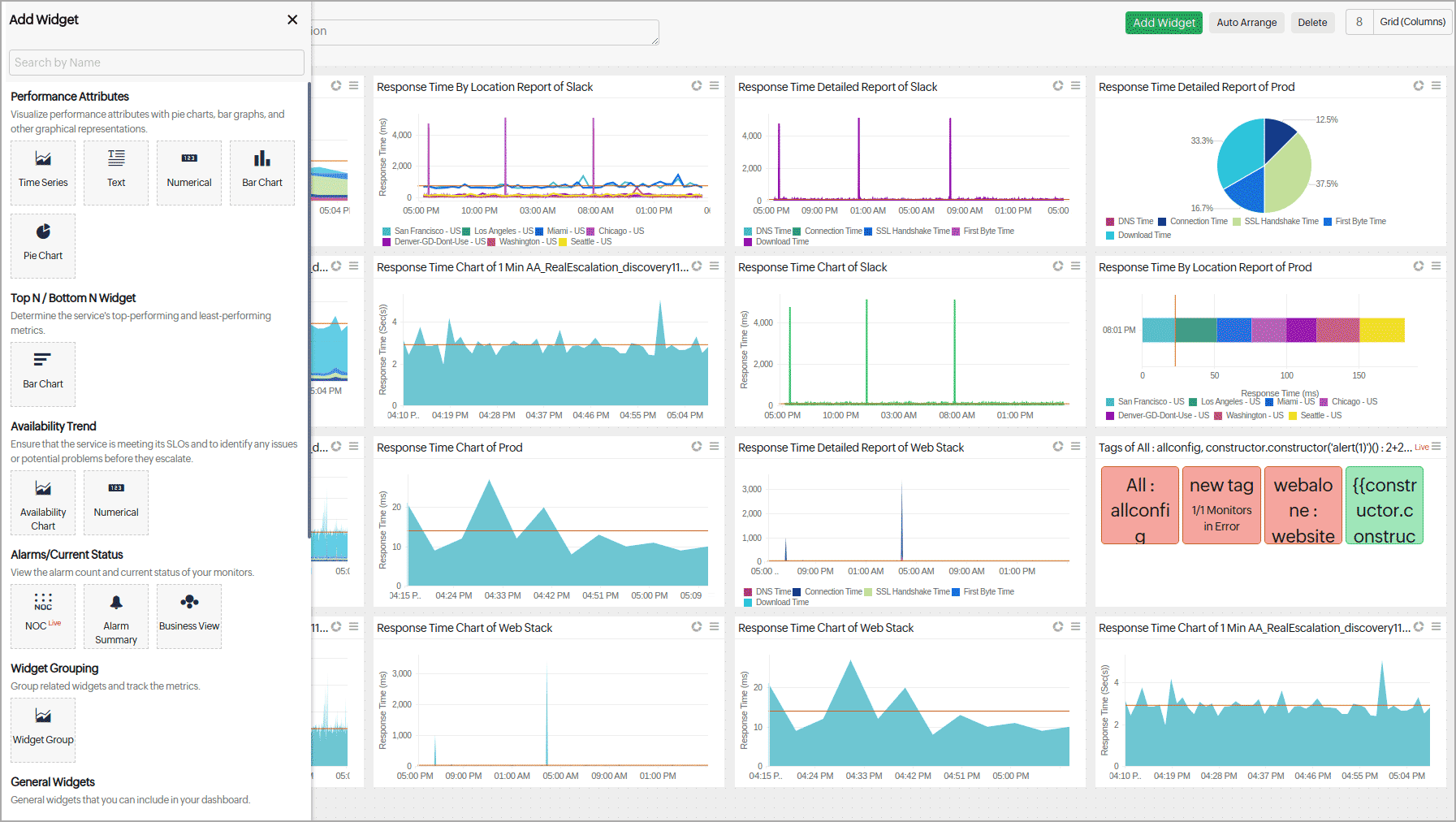 Custom dashboard