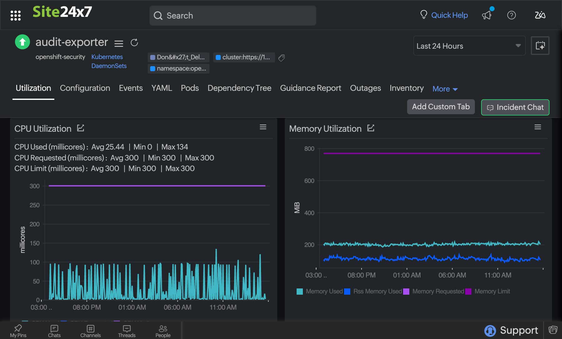 Monitoring DaemonSets with Site24x7