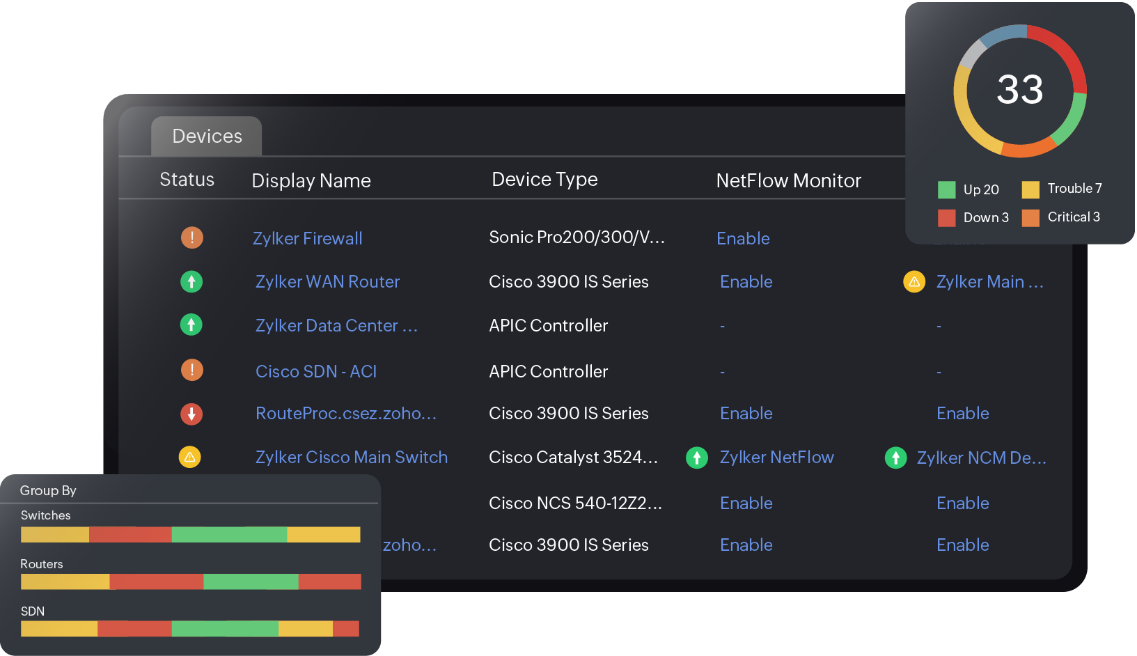 Eliminate blind spots in your network