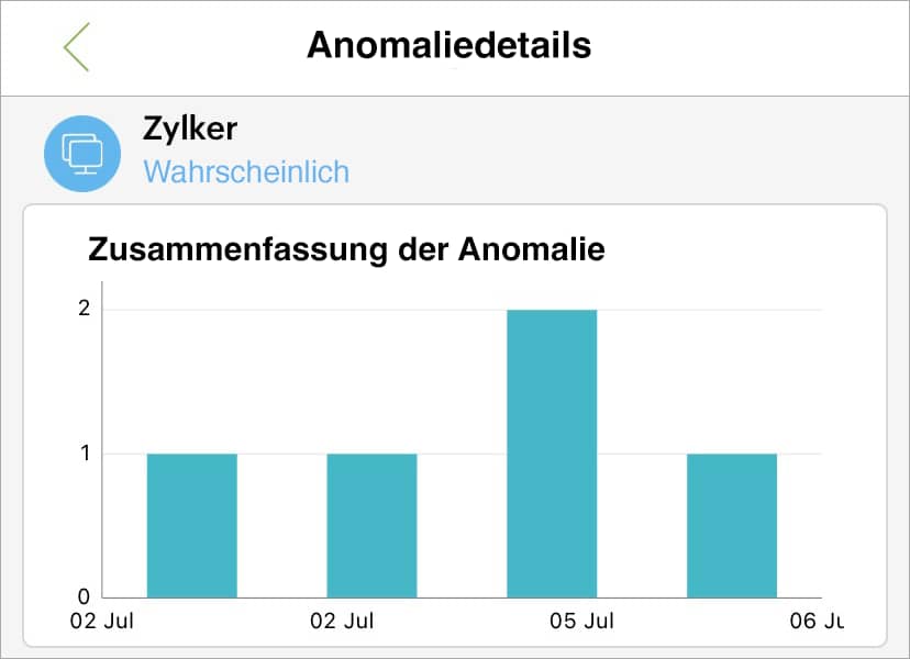 AIOps powered anomaly detection on your mobile app