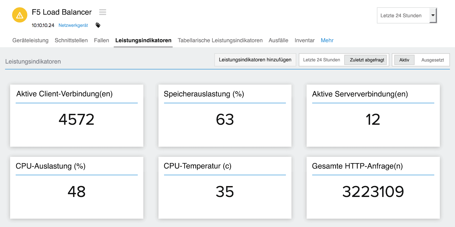 Keep track of your load balancer performance