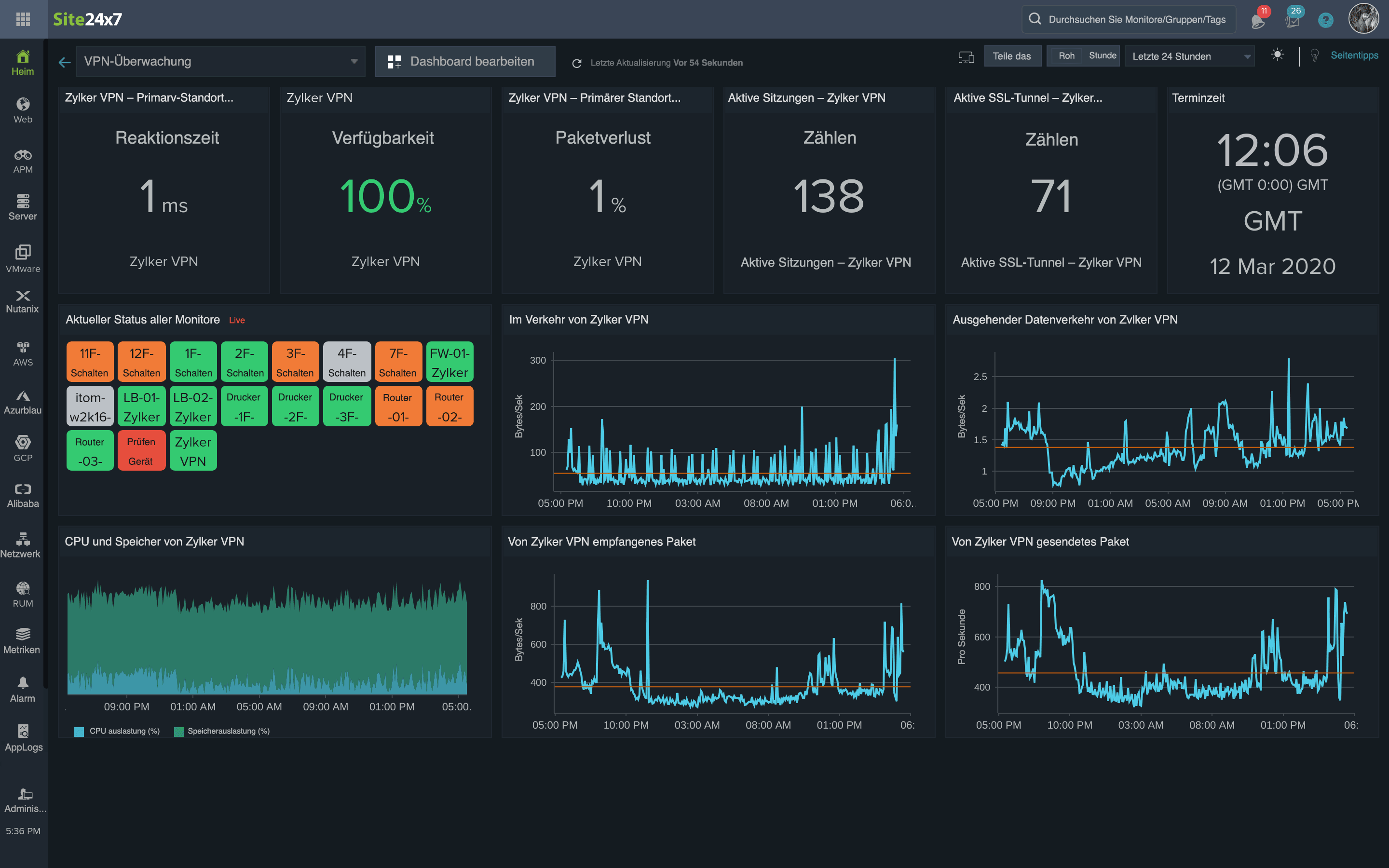 VPN monitoring tool dashboard