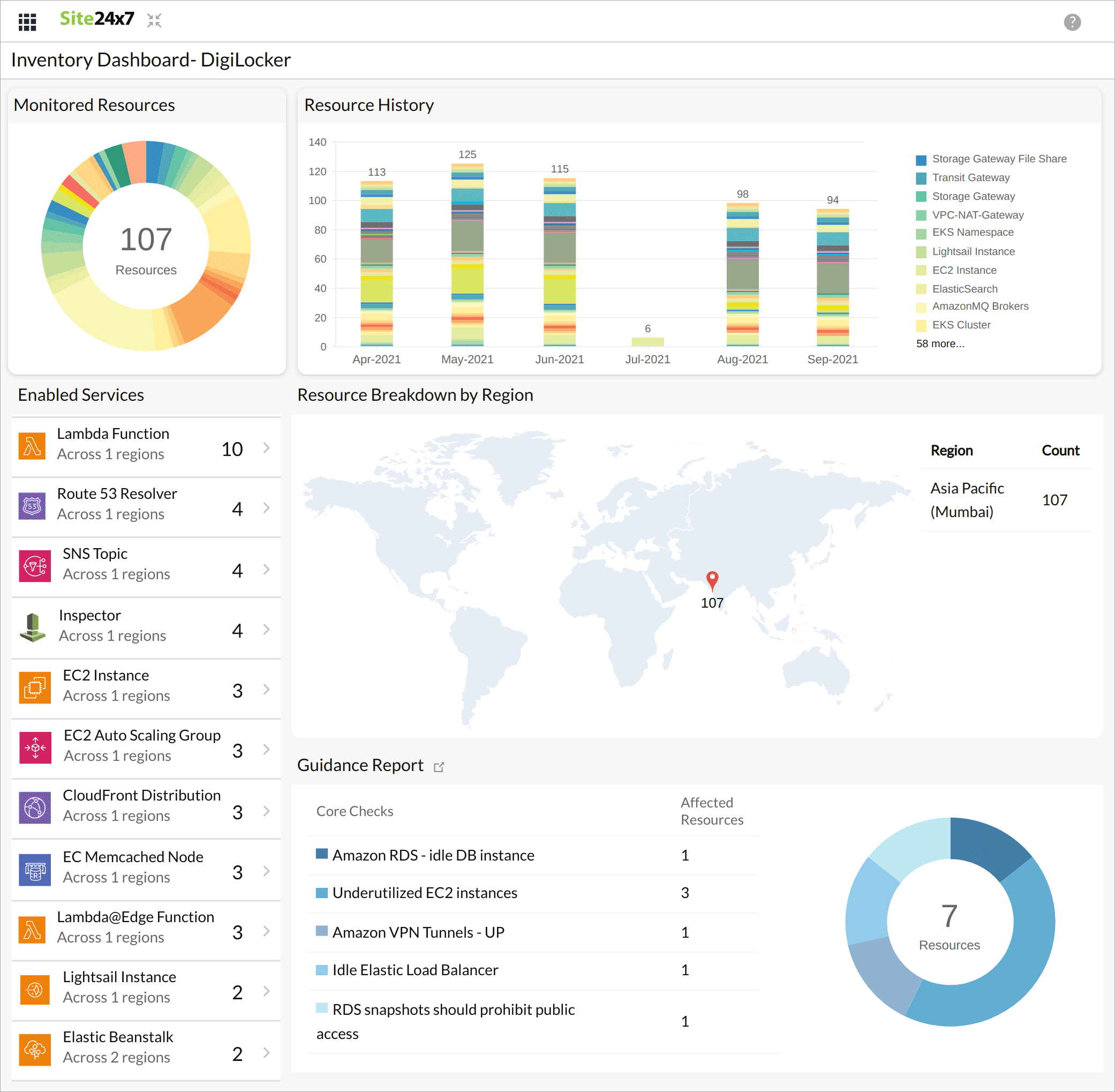 Stay on top of cloud and physical storage