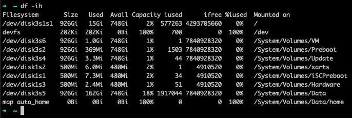 df -i output