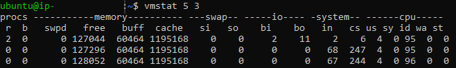 Fig. 3: Real-time output of vmstat command