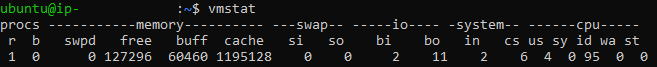 Fig. 2: Saída do comando vmstat