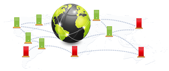 Site24x7 DNS Monitoring