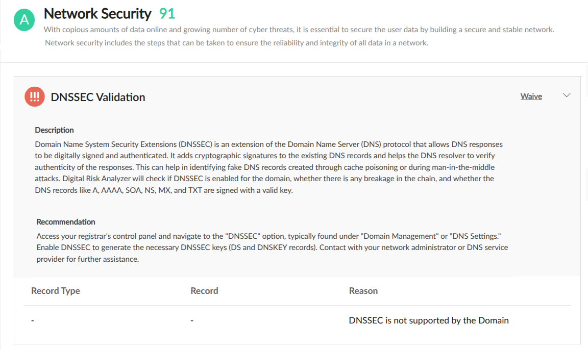 DNSSEC validation