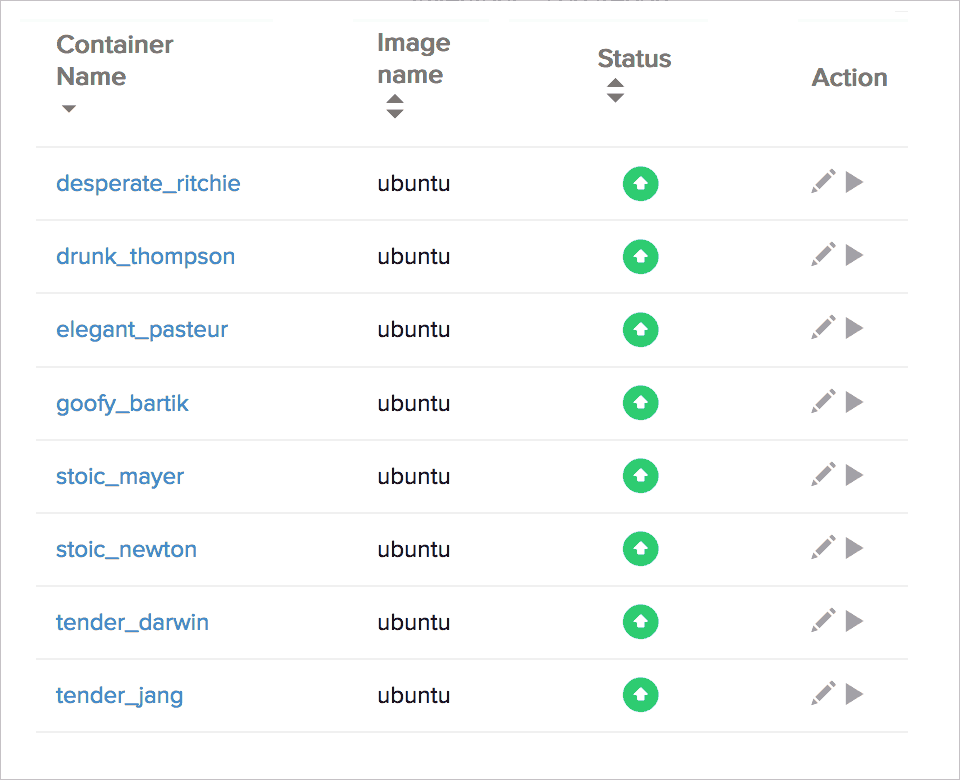Monitorar o status do contêiner do Docker