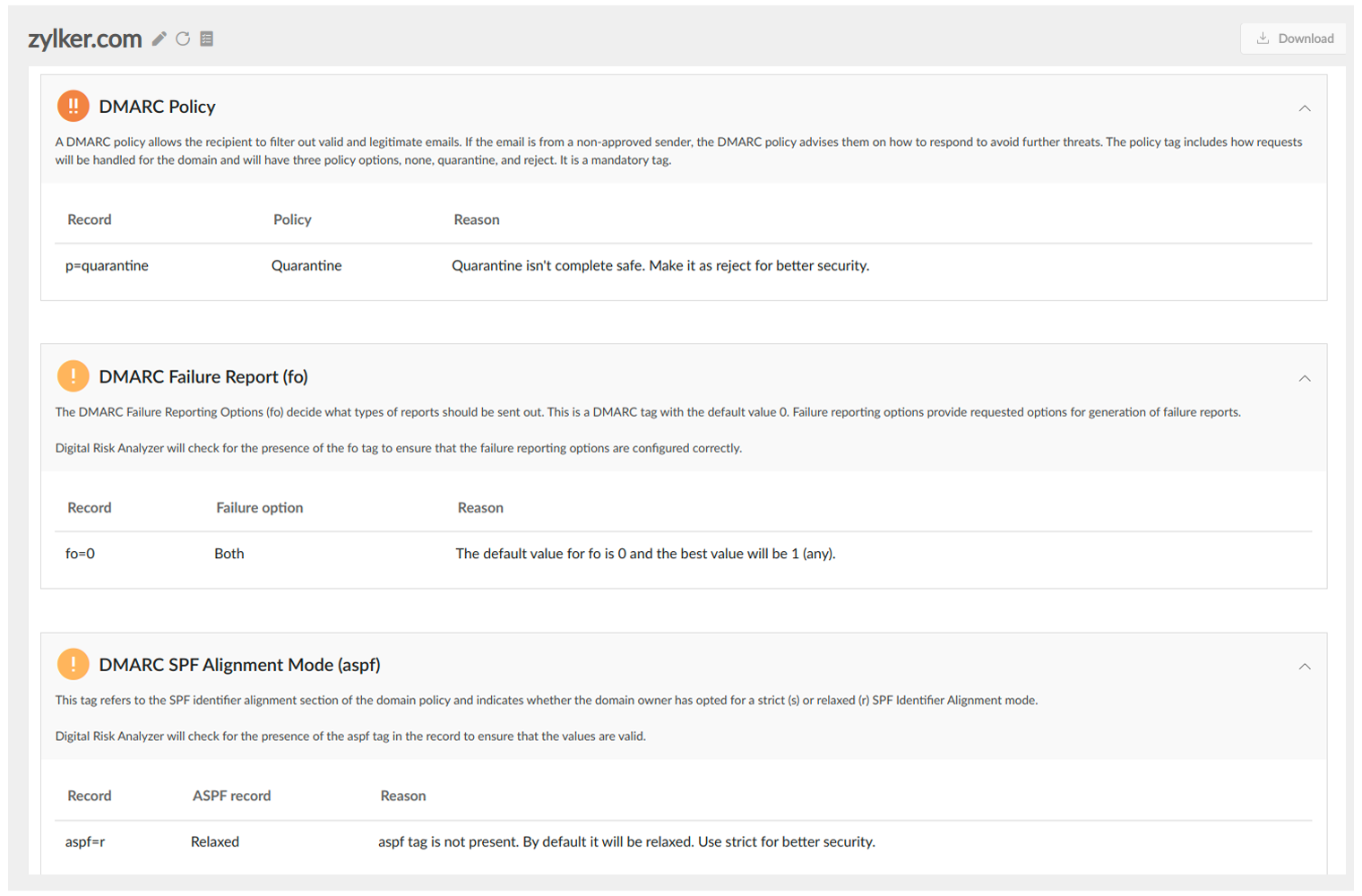 Domain-based message authentication reporting and conformance (DMARC)