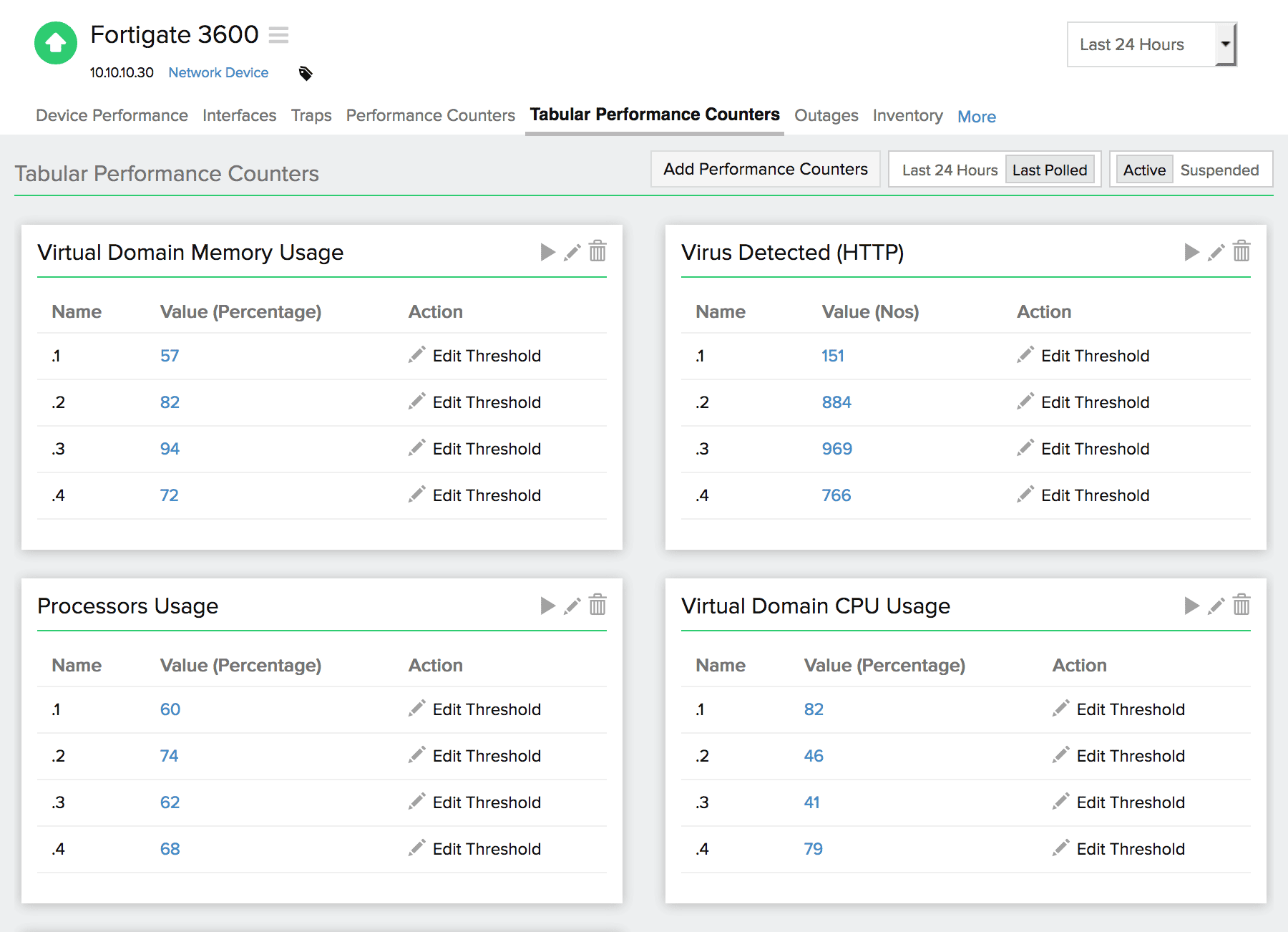 cisco asa 55215 x firewall monitoring software