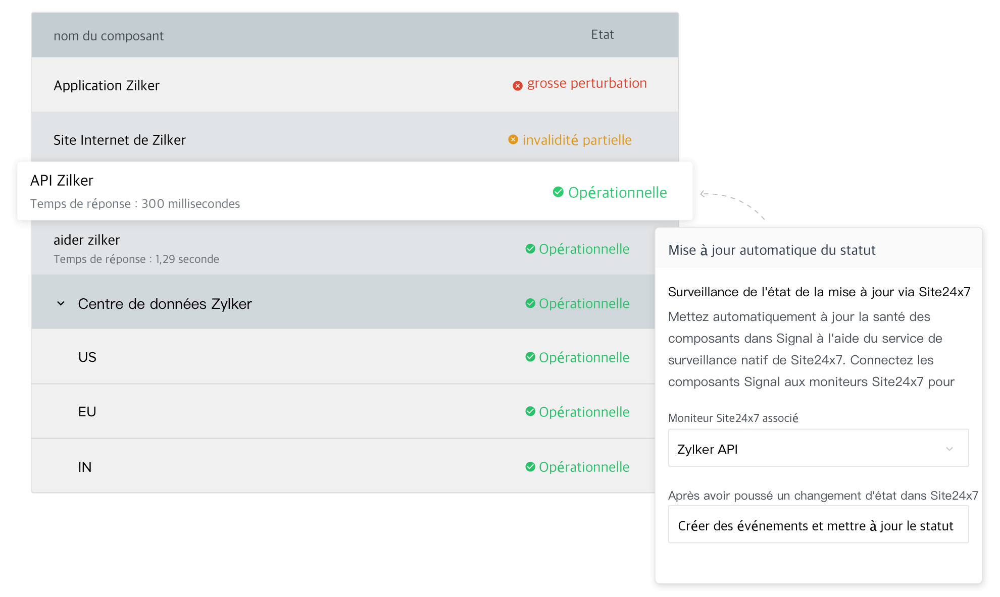 How you can sync status updates of components via Site24x7