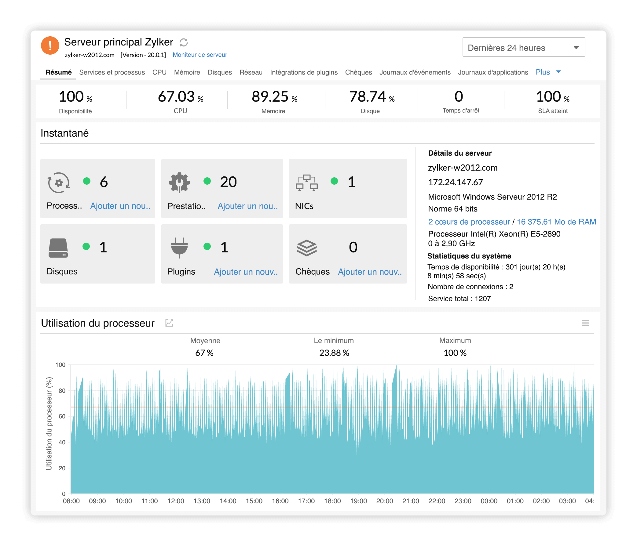 Server uptime monitoring