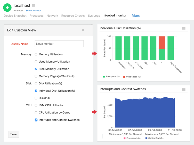 FreeBSD Monitoring FreeBSD Server Monitoring Tool Site24x7